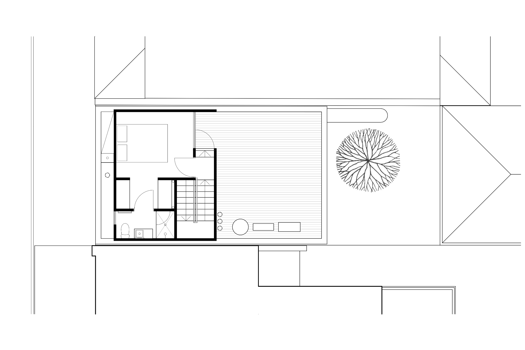 level2 plan